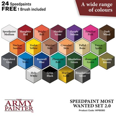 ARWP8060 Army Painter Speed Paint Most Wanted Set 2.0 - Image 2